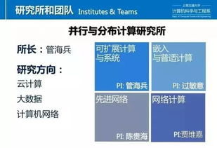 上海交通大學計算機技術(shù)雙證工程碩士項目宣講咨詢會——專業(yè)解答與技術(shù)前沿展望